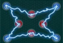 Elektronen verbinden
