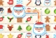 Onet Winter Christmas Mahjong