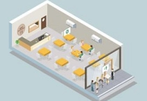 Open Restaurant