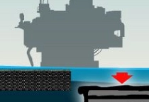 Oil Delivery